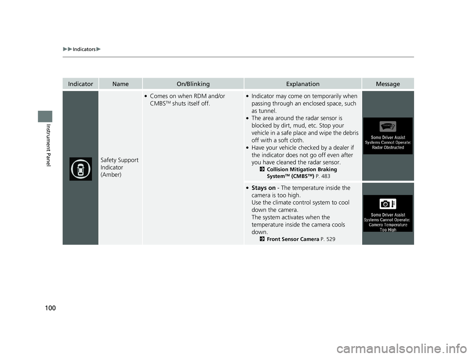 HONDA INSIGHT 2020  Owners Manual (in English) 100
uuIndicators u
Instrument Panel
IndicatorNameOn/BlinkingExplanationMessage
Safety Support 
Indicator 
(Amber)
●Comes on when RDM and/or 
CMBSTM shuts itself off.
●Indicator may come on tempora