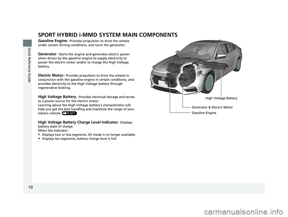 HONDA INSIGHT 2020 (in English) User Guide 10
Quick Reference Guide
SPORT HYBRID i-MMD SYSTEM MAIN COMPONENTS
Gasoline Engine– Provides propulsion to drive the wheels
under certain driving conditio ns, and turns the generator.
Generator– HONDA INSIGHT 2020 (in English) User Guide 10
Quick Reference Guide
SPORT HYBRID i-MMD SYSTEM MAIN COMPONENTS
Gasoline Engine– Provides propulsion to drive the wheels
under certain driving conditio ns, and turns the generator.
Generator–