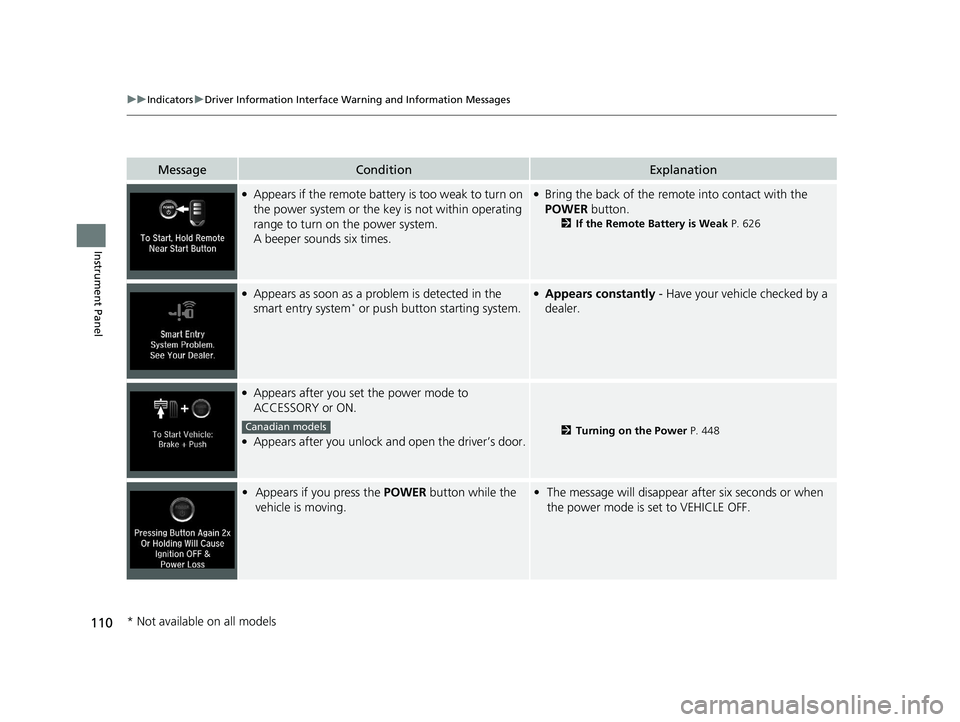 HONDA INSIGHT 2020  Owners Manual (in English) 110
uuIndicators uDriver Information Interface Wa rning and Information Messages
Instrument Panel
MessageConditionExplanation
●Appears if the remote battery is too weak to turn on 
the power system 