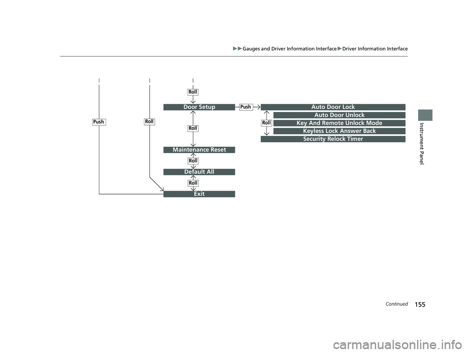 HONDA INSIGHT 2020  Owners Manual (in English) 155
uuGauges and Driver Information Interface uDriver Information Interface
Continued
Instrument Panel
Door Setup
Default All
Key And Remote Unlock Mode
Auto Door Lock
Auto Door Unlock
Keyless Lock An