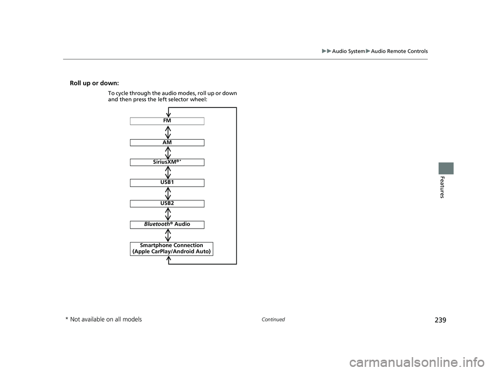 HONDA INSIGHT 2020  Owners Manual (in English) 239
uuAudio System uAudio Remote Controls
Continued
Features
Roll up or down:
FM
AM
SiriusXM ®*
USB1
USB2
Bluetooth ® Audio
Smartphone Connection 
(Apple CarPlay/Android Auto)
To cycle through the a