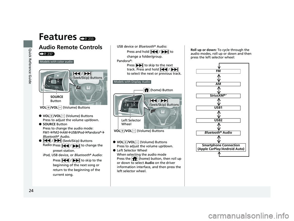 HONDA INSIGHT 2020  Owners Manual (in English) 24
Quick Reference Guide
Features (P 233)
Audio Remote Controls 
(P 237)
●VOL(+/VOL(- (Volume) Buttons
Press to adjust the volume up/down.
●SOURCE  Button
Press to change the audio mode:
FM1 FM