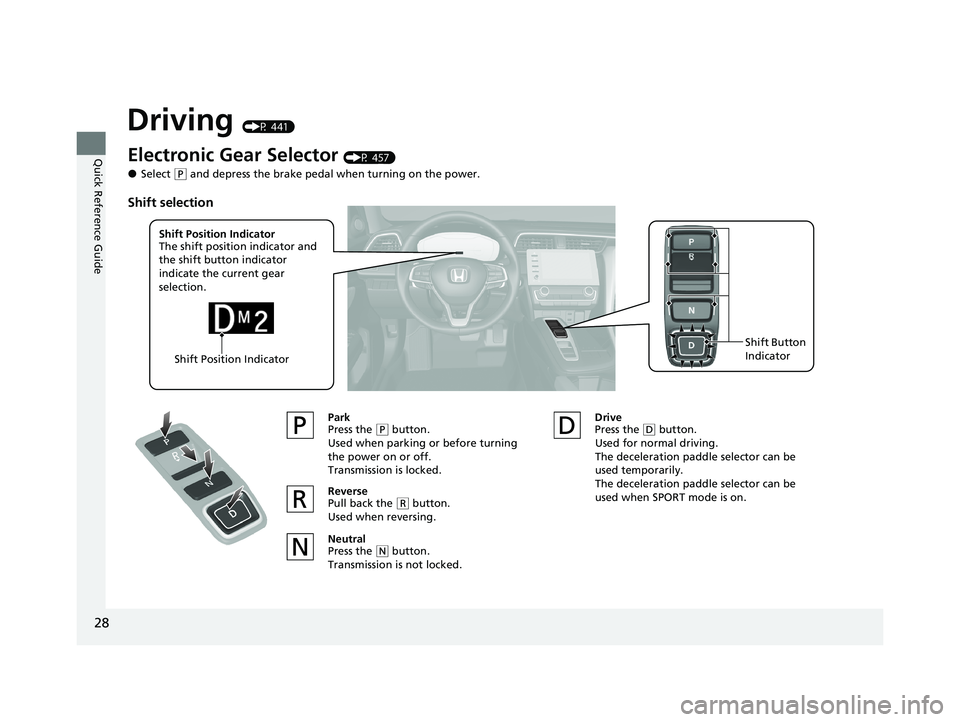 HONDA INSIGHT 2020  Owners Manual (in English) 28
Quick Reference Guide
Driving (P 441)
Shift Position IndicatorShift Button 
Indicator
Electronic Gear Selector (P 457)
●Select (
P and depress the brake pedal when turning on the power.
Shift Pos