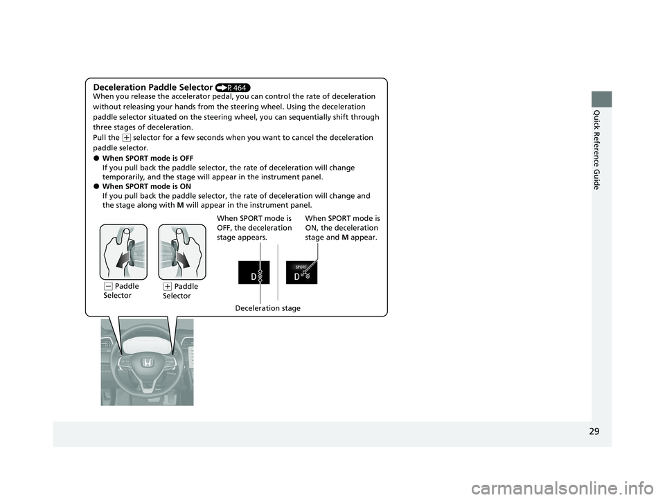 HONDA INSIGHT 2020  Owners Manual (in English) 29
Quick Reference Guide
When SPORT mode is 
ON, the deceleration 
stage and M appear.
(- Paddle 
Selector( + Paddle 
Selector
Deceleration Paddle Selector (P464)
When you release the accelerator peda