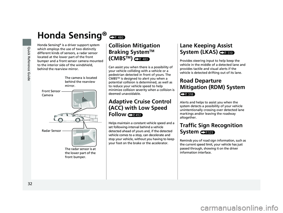 HONDA INSIGHT 2020 Owners Manual (in English) 32
Quick Reference Guide
Honda Sensing® (P 480)
Honda Sensing ® is a driver support system
which employs the use of two distinctly
different kinds of sensors, a radar sensor
located at the lower HONDA INSIGHT 2020 Owners Manual (in English) 32
Quick Reference Guide
Honda Sensing® (P 480)
Honda Sensing ® is a driver support system
which employs the use of two distinctly
different kinds of sensors, a radar sensor
located at the lower