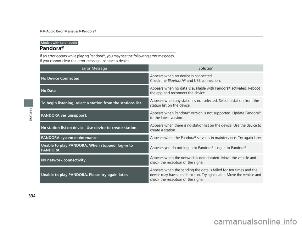 HONDA INSIGHT 2020  Owners Manual (in English) 334
uuAudio Error Messages uPandora®
Features
Pandora ®
If an error occurs while playing Pandora ®, you may see the following error messages. 
If you cannot clear the error  message, contact a deal