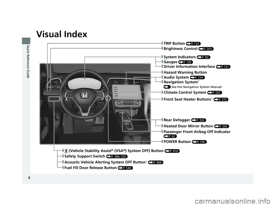 HONDA INSIGHT 2020  Owners Manual (in English) 4
Quick Reference Guide
Quick Reference Guide
Visual Index
❚ (Vehicle Stability Assist® (VSA ®) System OFF) Button (P 470)
❚Safety Support Switch (P 486, 520)
❚Acoustic Vehicle Alerting System