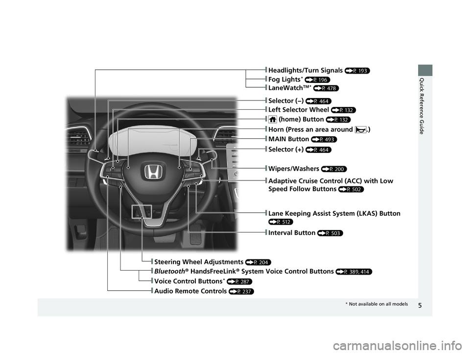 HONDA INSIGHT 2020  Owners Manual (in English) 5
Quick Reference Guide❚Headlights/Turn Signals (P 193)
❚Fog Lights* (P 196)
❚LaneWatchTM * (P 478)
❚Lane Keeping Assist System (LKAS) Button 
(P 512)
❚Interval Button (P 503)
❚Steering Wh