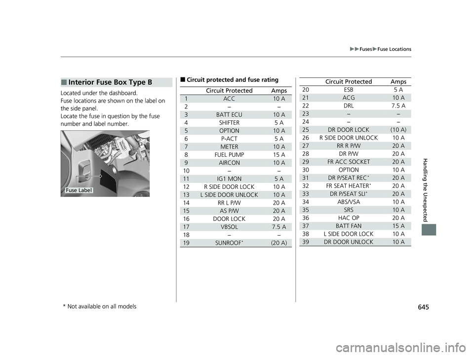 HONDA INSIGHT 2020  Owners Manual (in English) 645
uuFuses uFuse Locations
Handling the Unexpected
Located under the dashboard.
Fuse locations are shown on the label on 
the side panel.
Locate the fuse in question by the fuse 
number and label num