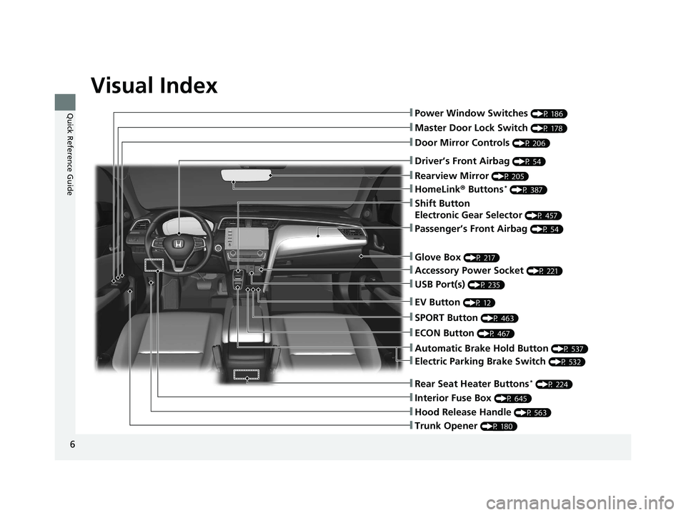 HONDA INSIGHT 2020 Owners Manual (in English) Visual Index
6
Quick Reference Guide❚Power Window Switches (P 186)
❚Master Door Lock Switch (P 178)
❚Door Mirror Controls (P 206)
❚Trunk Opener (P 180)
❚Interior Fuse Box (P 645)
❚Hood Rel HONDA INSIGHT 2020 Owners Manual (in English) Visual Index
6
Quick Reference Guide❚Power Window Switches (P 186)
❚Master Door Lock Switch (P 178)
❚Door Mirror Controls (P 206)
❚Trunk Opener (P 180)
❚Interior Fuse Box (P 645)
❚Hood Rel