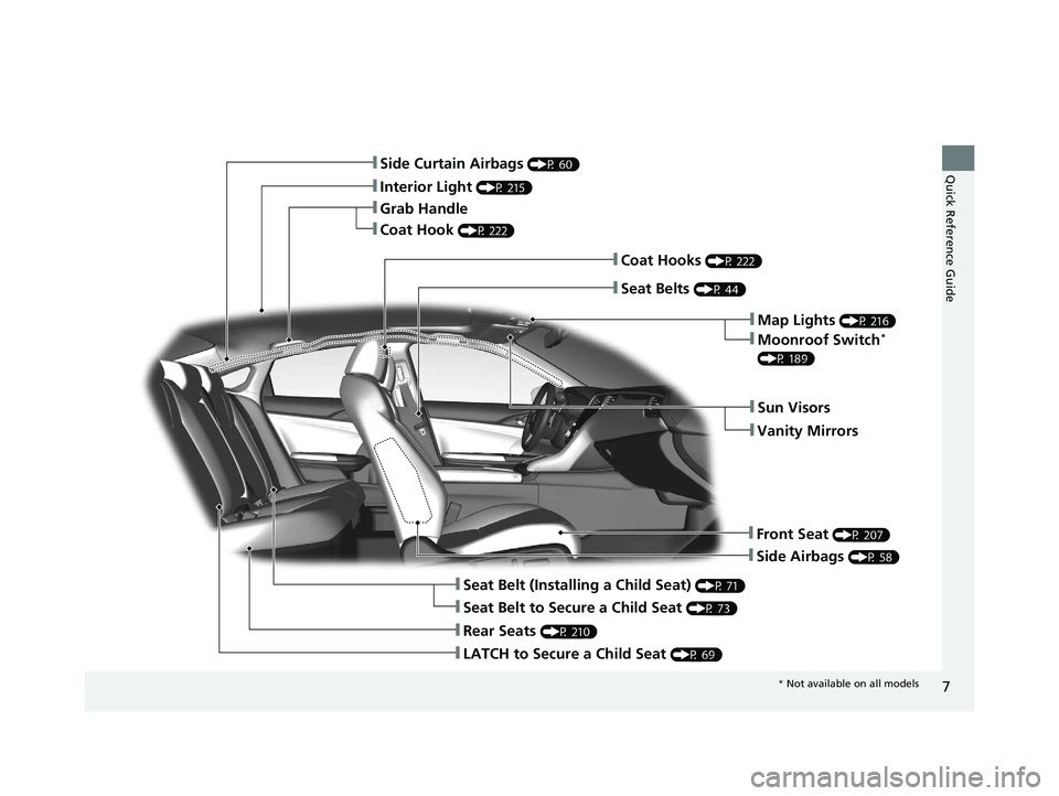 HONDA INSIGHT 2020  Owners Manual (in English) 7
Quick Reference Guide❚Side Curtain Airbags (P 60)
❚Interior Light (P 215)
❚Grab Handle
❚Coat Hook (P 222)
❚Side Airbags (P 58)
❚Seat Belt (Installing a Child Seat) (P 71)
❚Seat Belt to