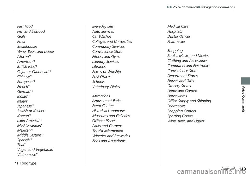 HONDA INSIGHT 2020  Navigation Manual (in English) 119
uuVoice Commands uNavigation Commands
Continued
Voice Commands
Fast Food
Fish and Seafood
Grills
Pizza
Steakhouses
Wine, Beer, and Liquor
Afri can
*1
Ameri can*1
British Isles*1
Cajun or Caribbean