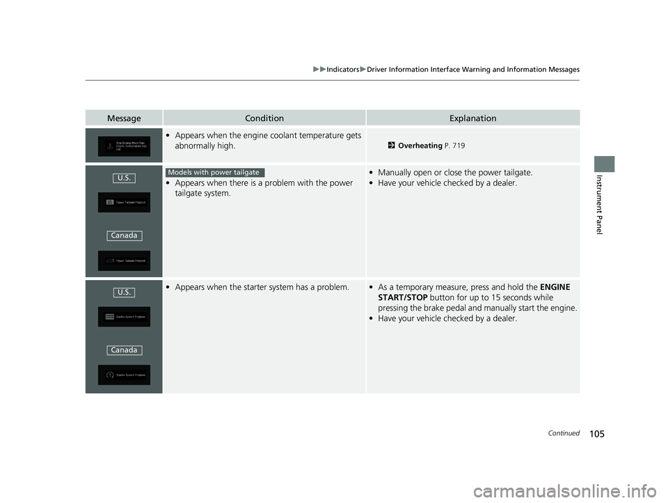 HONDA ODYSSEY 2020  Owners Manual (in English) 105
uuIndicators uDriver Information Interface Wa rning and Information Messages
Continued
Instrument Panel
MessageConditionExplanation
•Appears when the engine coolant temperature gets 
abnormally 