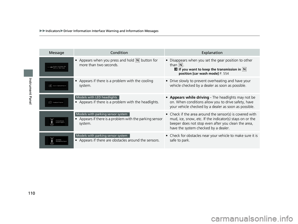 HONDA ODYSSEY 2020  Owners Manual (in English) 110
uuIndicators uDriver Information Interface Wa rning and Information Messages
Instrument Panel
MessageConditionExplanation
•Appears when you press and hold (N button for 
more than two seconds.�