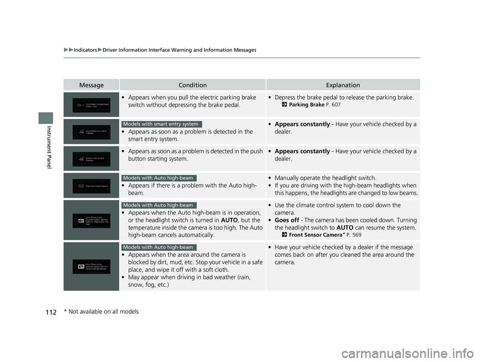 HONDA ODYSSEY 2020  Owners Manual (in English) 112
uuIndicators uDriver Information Interface Wa rning and Information Messages
Instrument Panel
MessageConditionExplanation
•Appears when you pull the electric parking brake 
switch without depres
