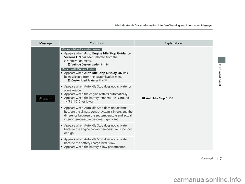 HONDA ODYSSEY 2020  Owners Manual (in English) 117
uuIndicators uDriver Information Interface Wa rning and Information Messages
Continued
Instrument Panel
MessageConditionExplanation
•Appears when  Auto Engine Idle Stop Guidance 
Screens ON has 