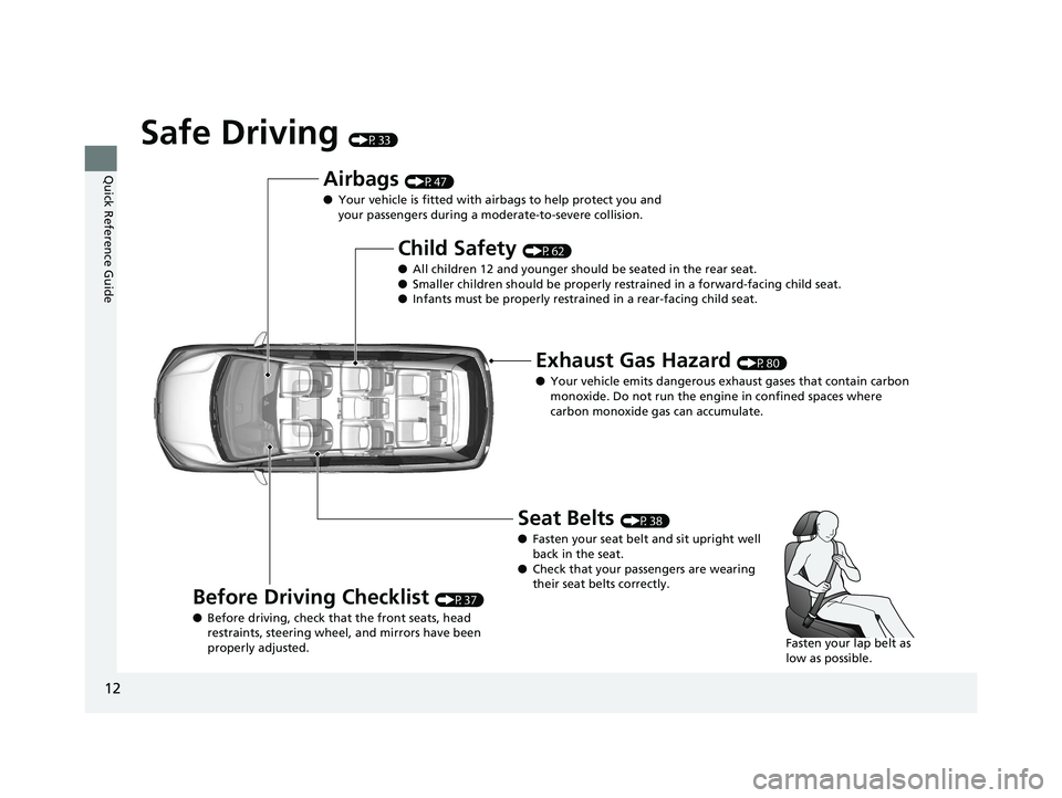 HONDA ODYSSEY 2020  Owners Manual (in English) 12
Quick Reference Guide
Safe Driving (P33)
Airbags (P47)
● Your vehicle is fitted with ai rbags to help protect you and 
your passengers during a moderate-to-severe collision.
Child Safety (P62)
�