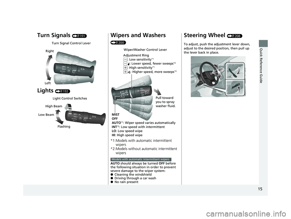 HONDA ODYSSEY 2020   (in English) User Guide 15
Quick Reference Guide
Turn Signals (P191)
Lights (P192)
Turn Signal Control Lever
Right
Left
Light Control Switches
Low Beam High Beam
Flashing
Wipers and Washers 
(P200)
*1:Models with automatic i