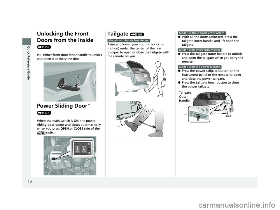 HONDA ODYSSEY 2020   (in English) User Guide 16
Quick Reference Guide
Unlocking the Front 
Doors from the Inside 
(P157)
Pull either front door inner handle to unlock 
and open it at the same time.
Power Sliding Door* 
(P174)
When the main switc