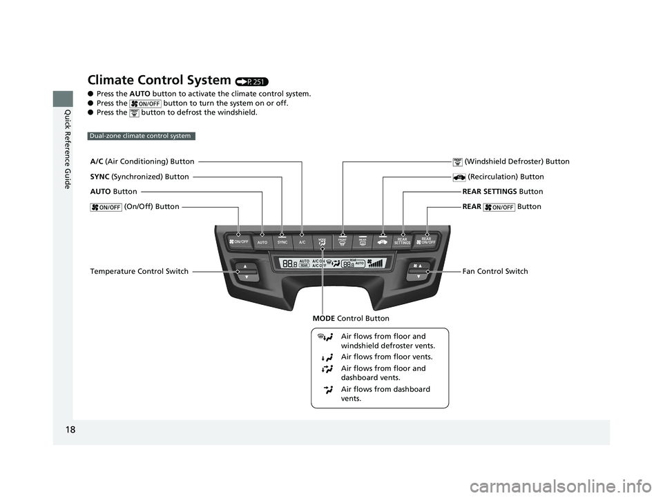 HONDA ODYSSEY 2020  Owners Manual (in English) 18
Quick Reference Guide
Climate Control System (P251)
● Press the  AUTO button to activate the climate control system.
● Press the   button to turn  the system on or off.
● Press the   button t