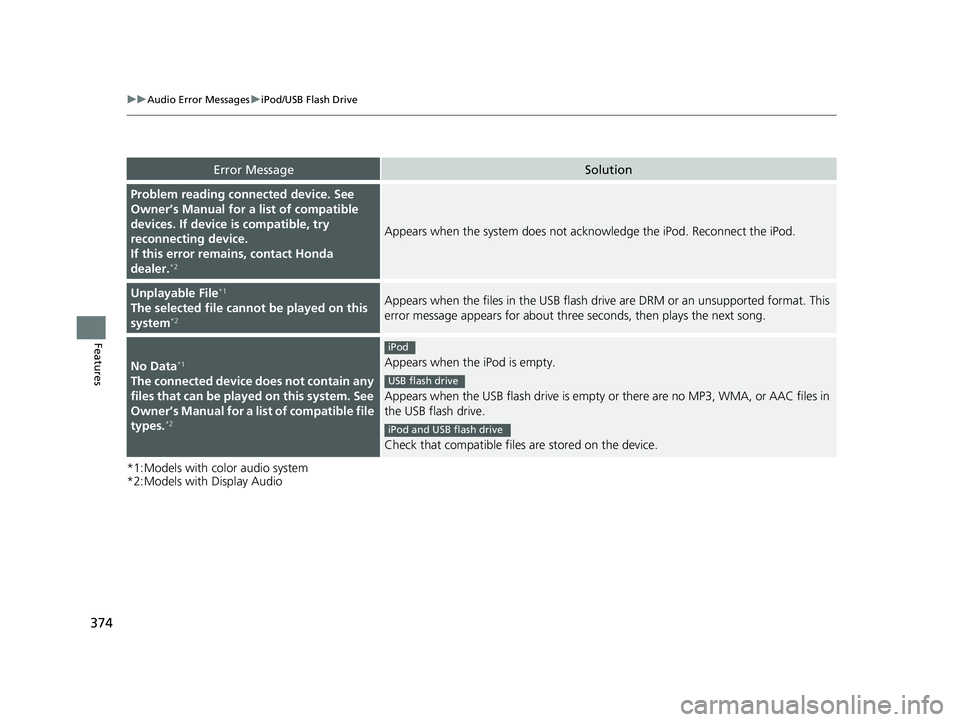 HONDA ODYSSEY 2020 Owners Manual (in English) 374
uuAudio Error Messages uiPod/USB Flash Drive
Features
*1:Models with color audio system
*2:Models with Display Audio
Error MessageSolution
Problem reading connected device. See
Owner’s Manual f HONDA ODYSSEY 2020 Owners Manual (in English) 374
uuAudio Error Messages uiPod/USB Flash Drive
Features
*1:Models with color audio system
*2:Models with Display Audio
Error MessageSolution
Problem reading connected device. See
Owner’s Manual f