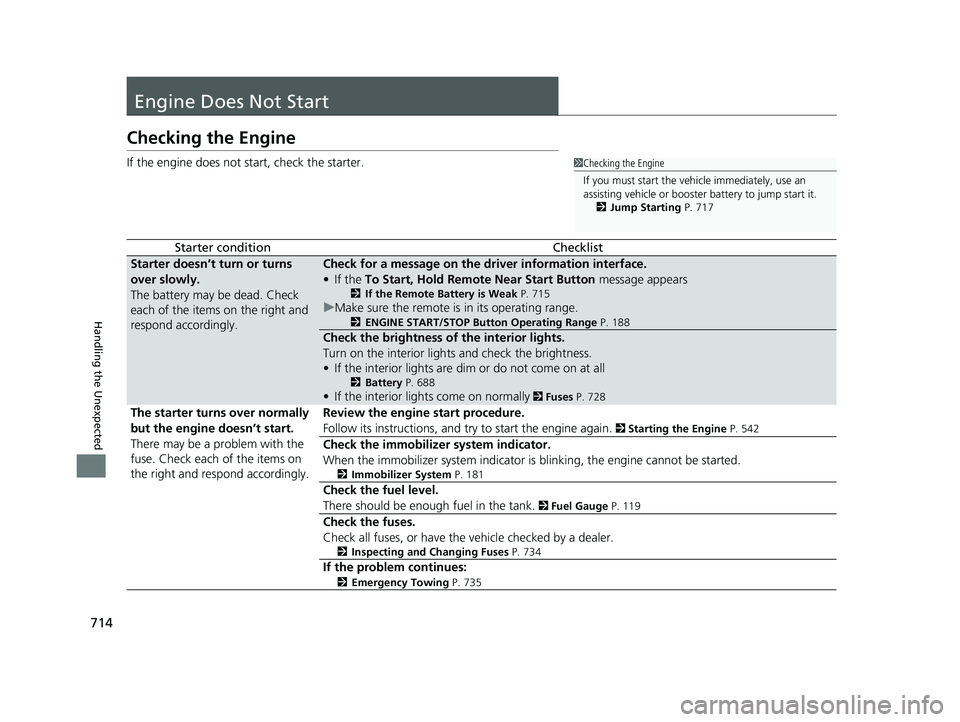 HONDA ODYSSEY 2020 Owners Manual (in English) 714
Handling the Unexpected
Engine Does Not Start
Checking the Engine
If the engine does not start, check the starter.
Starter conditionChecklist
Starter doesn’t turn or turns
over slowly.
The batt HONDA ODYSSEY 2020 Owners Manual (in English) 714
Handling the Unexpected
Engine Does Not Start
Checking the Engine
If the engine does not start, check the starter.
Starter conditionChecklist
Starter doesn’t turn or turns
over slowly.
The batt