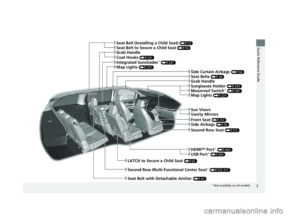 HONDA ODYSSEY 2020  Owners Manual (in English) 7
Quick Reference Guide
❙Seat Belts (P38)
❙Seat Belt to Secure a Child Seat (P74)
❙Seat Belt (Installing a Child Seat) (P72)
❙Side Curtain Airbags (P58)
❙Front Seat (P212)
❙Second Row Mult