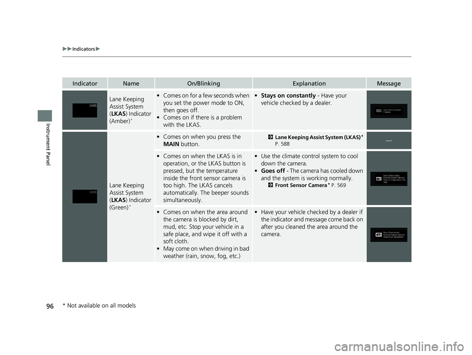 HONDA ODYSSEY 2020  Owners Manual (in English) 96
uuIndicators u
Instrument Panel
IndicatorNameOn/BlinkingExplanationMessage
Lane Keeping 
Assist System 
(LKAS ) Indicator 
(Amber)
*
• Comes on for a few seconds when 
you set the power mode to O