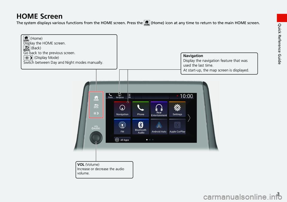 HONDA ODYSSEY 2020  Navigation Manual (in English) 3
Quick Reference GuideHOME Screen   
The system displays various functions from the HOME screen. Press the   (Home) icon at any time to return to the main HOME screen.
 (Home)
Display the HOME screen