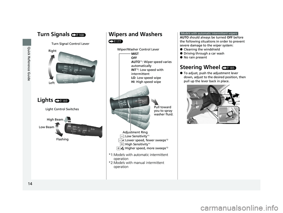 HONDA PASSPORT 2020  Owners Manual (in English) 14
Quick Reference Guide
Turn Signals (P168)
Lights (P169)
Turn Signal Control Lever
Right
Left
Light Control Switches
Low Beam High Beam
Flashing
Wipers and Washers 
(P177)
*1:Models with automatic i