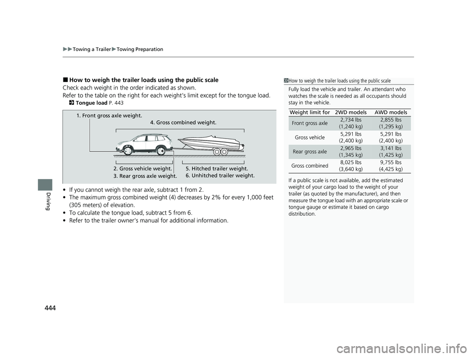 HONDA PASSPORT 2020 Owners Manual (in English) uuTowing a Trailer uTowing Preparation
444
Driving
■How to weigh the trailer lo ads using the public scale
Check each weight in the order indicated as shown.
Refer to the table on the right for each HONDA PASSPORT 2020 Owners Manual (in English) uuTowing a Trailer uTowing Preparation
444
Driving
■How to weigh the trailer lo ads using the public scale
Check each weight in the order indicated as shown.
Refer to the table on the right for each
