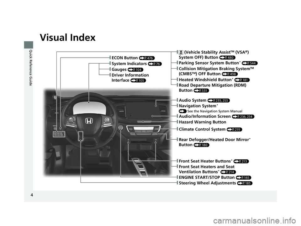 HONDA PASSPORT 2020  Owners Manual (in English) 4
Quick Reference Guide
Quick Reference Guide
Visual Index
❚Gauges (P104)
❚Driver Information 
Interface 
(P105)
❚System Indicators (P76)
❚ECON Button (P476)
❚Audio System (P235, 253)
❚Nav