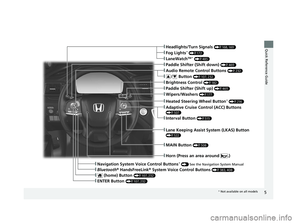 HONDA PASSPORT 2020  Owners Manual (in English) 5
Quick Reference Guide❚Headlights/Turn Signals (P168, 169)
❚Fog Lights* (P172)
❚LaneWatchTM * (P485)
❚Paddle Shifter (Shift down) (P469)
❚Audio Remote Control Buttons (P232)
❚Wipers/Washe