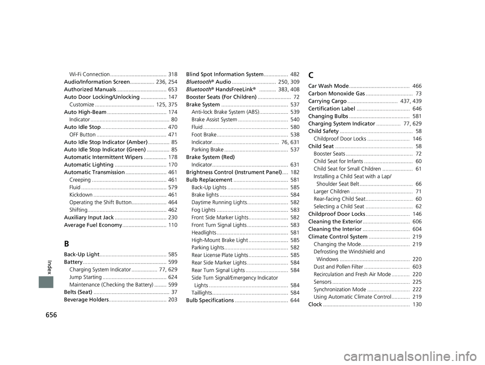 HONDA PASSPORT 2020 (in English) Repair Manual 656
Index
Wi-Fi Connection ..................................... 318
Audio/Information Screen ................ 236, 254
Authorized Manuals ................................. 653
Auto Door Locking/Unlo HONDA PASSPORT 2020 (in English) Repair Manual 656
Index
Wi-Fi Connection ..................................... 318
Audio/Information Screen ................ 236, 254
Authorized Manuals ................................. 653
Auto Door Locking/Unlo