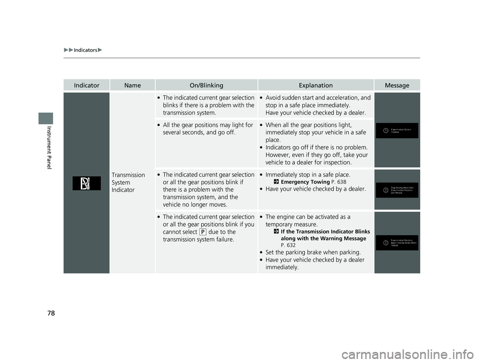 HONDA PASSPORT 2020 Owners Manual (in English) 78
uuIndicators u
Instrument Panel
IndicatorNameOn/BlinkingExplanationMessage
Transmission
System
Indicator
●The indicated current gear selection
blinks if there is a problem with the
transmissi HONDA PASSPORT 2020 Owners Manual (in English) 78
uuIndicators u
Instrument Panel
IndicatorNameOn/BlinkingExplanationMessage
Transmission
System
Indicator
●The indicated current gear selection
blinks if there is a problem with the
transmissi