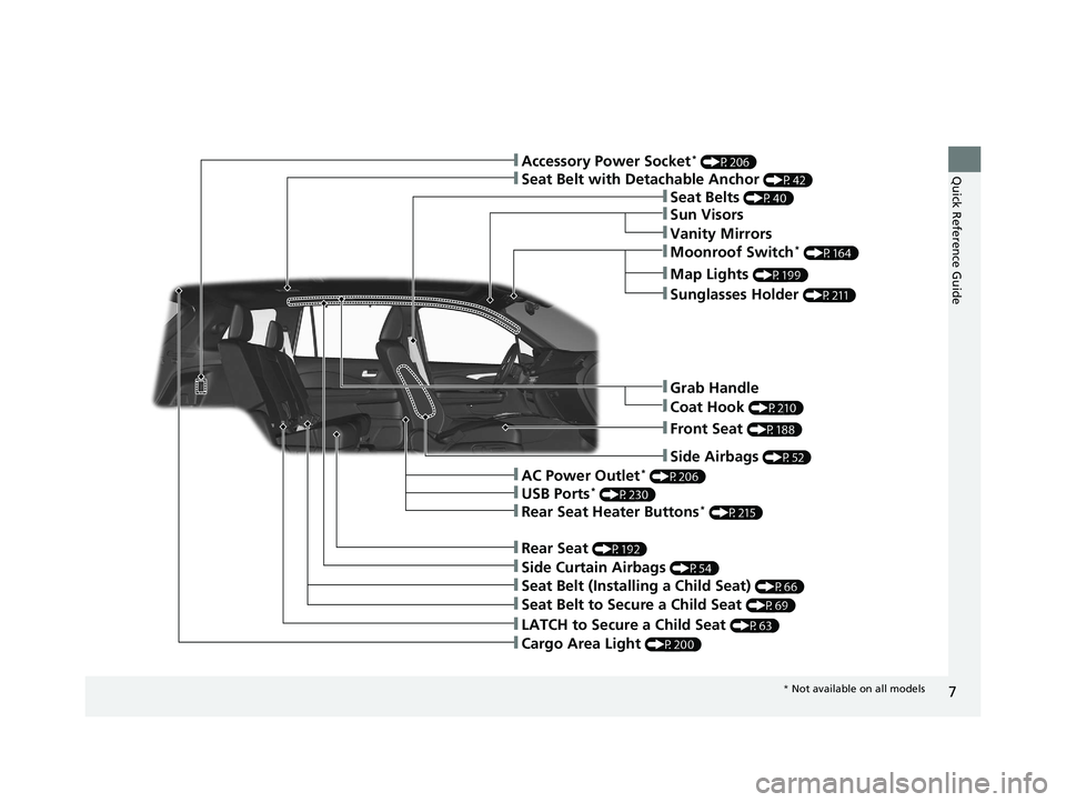 HONDA PASSPORT 2020  Owners Manual (in English) 7
Quick Reference Guide❚Accessory Power Socket* (P206)
❚LATCH to Secure a Child Seat (P63)
❚Seat Belt (Installing a Child Seat) (P66)
❚Rear Seat (P192)
❚Seat Belt to Secure a Child Seat (P69