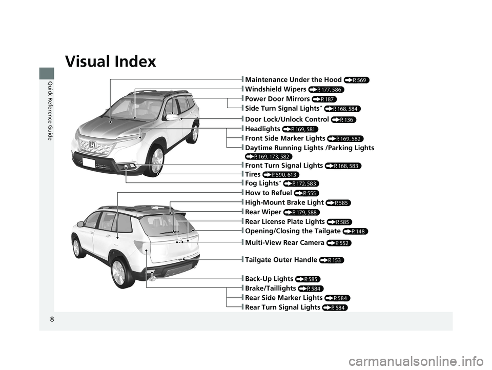 HONDA PASSPORT 2020  Owners Manual (in English) Visual Index
8
Quick Reference Guide❚Maintenance Under the Hood (P569)
❚Windshield Wipers (P177, 586)
❚Tires (P590, 613)
❚Power Door Mirrors (P187)
❚Headlights (P169, 581)
❚Front Side Mark