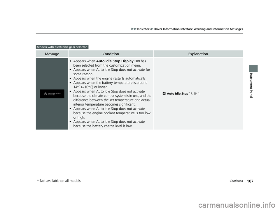 HONDA PILOT 2020  Owners Manual (in English) 107
uuIndicators uDriver Information Interface Wa rning and Information Messages
Continued
Instrument Panel
MessageConditionExplanation
•Appears when  Auto Idle Stop Display ON  has 
been selected f