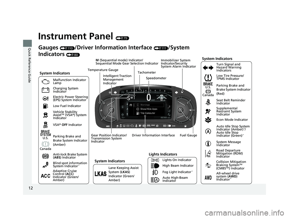 HONDA PILOT 2020 Owners Manual (in English) 12
Quick Reference Guide
Instrument Panel (P79)
System Indicators
Malfunction Indicator
Lamp
Charging System
Indicator
Anti-lock Brake System
(ABS ) Indicator
Vehicle Stability
Assist
TM (VSA
®) HONDA PILOT 2020 Owners Manual (in English) 12
Quick Reference Guide
Instrument Panel (P79)
System Indicators
Malfunction Indicator
Lamp
Charging System
Indicator
Anti-lock Brake System
(ABS ) Indicator
Vehicle Stability
Assist
TM (VSA
®)