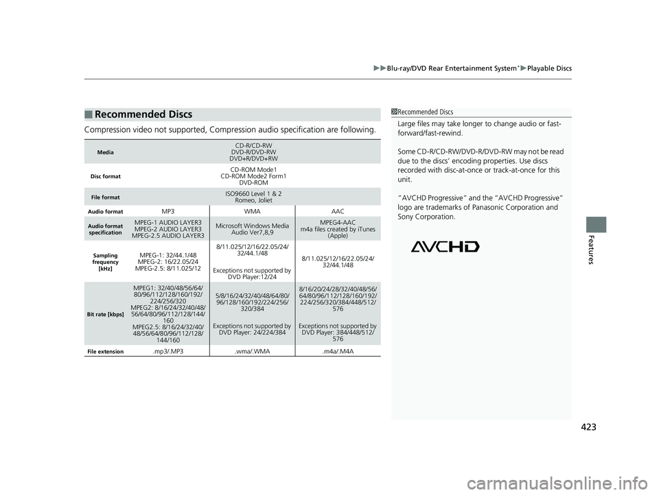 HONDA PILOT 2020 Owners Manual (in English) 423
uuBlu-ray/DVD Rear Entertainment System*uPlayable Discs
Features
Compression video not supported, Compression audio specification are following.
■Recommended Discs
MediaCD-R/CD-RW
DVD-R/DVD-RW
D HONDA PILOT 2020 Owners Manual (in English) 423
uuBlu-ray/DVD Rear Entertainment System*uPlayable Discs
Features
Compression video not supported, Compression audio specification are following.
■Recommended Discs
MediaCD-R/CD-RW
DVD-R/DVD-RW
D
