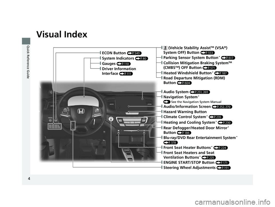 HONDA PILOT 2020  Owners Manual (in English) 4
Quick Reference Guide
Quick Reference Guide
Visual Index
❙Gauges (P110)
❙Driver Information 
Interface 
(P111)
❙System Indicators (P80)
❙ECON Button (P549)
❙Audio System (P251, 269)
❙Nav