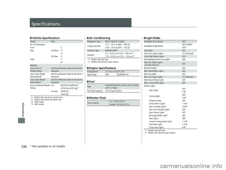 HONDA PILOT 2020 Owners Manual (in English) 720
Information
Specifications
■Vehicle Specifications
*1: Models with second row captain seat
*2: Models with second row bench seat
*3: 2WD models
*4: AWD models
ModelPilot
No. of Passengers:
Front HONDA PILOT 2020 Owners Manual (in English) 720
Information
Specifications
■Vehicle Specifications
*1: Models with second row captain seat
*2: Models with second row bench seat
*3: 2WD models
*4: AWD models
ModelPilot
No. of Passengers:
Front