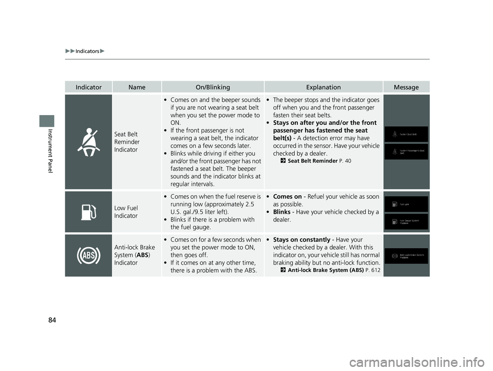 HONDA PILOT 2020  Owners Manual (in English) 84
uuIndicators u
Instrument Panel
IndicatorNameOn/BlinkingExplanationMessage
Seat Belt 
Reminder 
Indicator
•Comes on and the beeper sounds 
if you are not wearing a seat belt 
when you set the pow