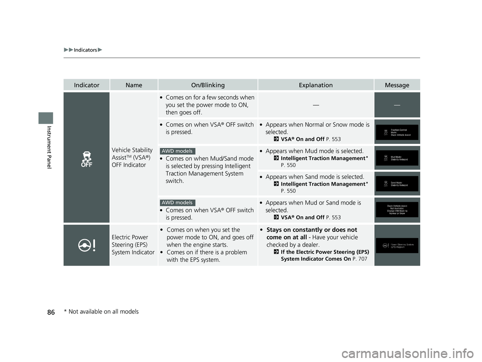 HONDA PILOT 2020 Owners Manual (in English) 86
uuIndicators u
Instrument Panel
IndicatorNameOn/BlinkingExplanationMessage
Vehicle Stability
AssistTM (VSA®)
OFF Indicator
●Comes on for a few seconds when
you set the power mode to ON,
then HONDA PILOT 2020 Owners Manual (in English) 86
uuIndicators u
Instrument Panel
IndicatorNameOn/BlinkingExplanationMessage
Vehicle Stability
AssistTM (VSA®)
OFF Indicator
●Comes on for a few seconds when
you set the power mode to ON,
then