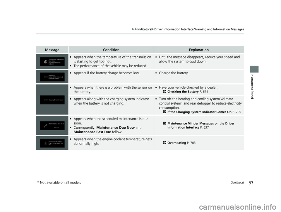 HONDA PILOT 2020  Owners Manual (in English) 97
uuIndicators uDriver Information Interface Wa rning and Information Messages
Continued
Instrument Panel
MessageConditionExplanation
•Appears when the temperature of the transmission 
is starting 