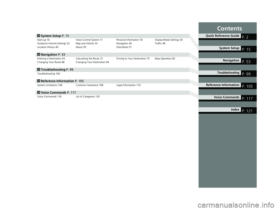 HONDA PILOT 2020 Navigation Manual (in English) Contents
2System Setup P. 15Start-up 16 Voice Control System 17 Personal Information 18 Display Mode Settings 30
Guidance Volume Settings 32 Map and Vehicle 33 Navigation 40Traffic 48
Location Histor HONDA PILOT 2020 Navigation Manual (in English) Contents
2System Setup P. 15Start-up 16 Voice Control System 17 Personal Information 18 Display Mode Settings 30
Guidance Volume Settings 32 Map and Vehicle 33 Navigation 40Traffic 48
Location Histor