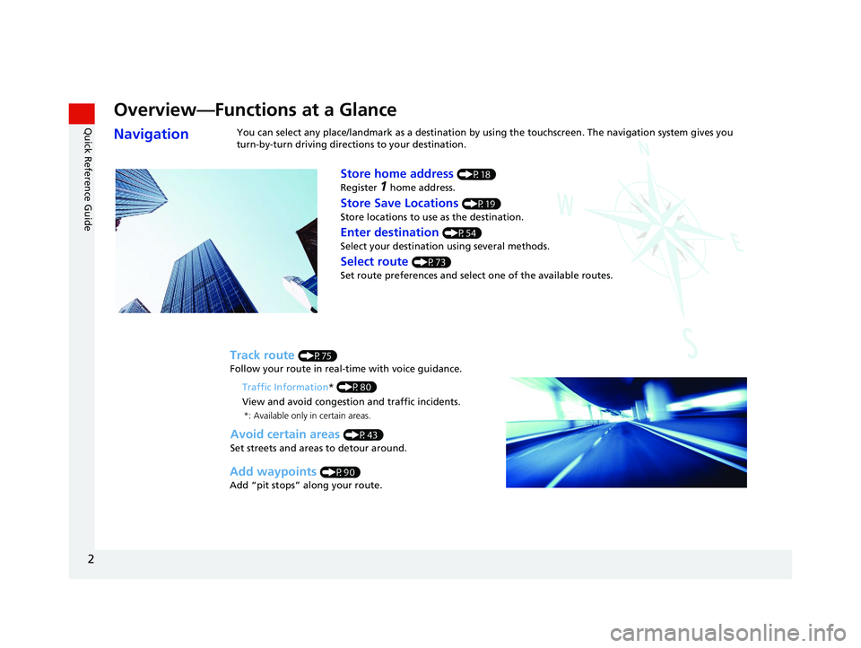 HONDA PILOT 2020  Navigation Manual (in English) 2
Quick Reference Guide
Quick Reference Guide
Overview—Functions at a Glance
NavigationYou can select any place/landmark as a destination by using the touchscreen. The navigation system gives you 
t