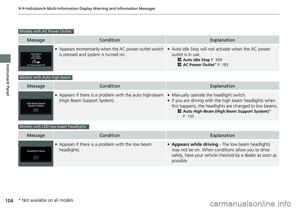 HONDA RIDGELINE 2020 Owners Manual (in English) 104
uuIndicators uMulti-Information Display Warn ing and Information Messages
Instrument Panel
MessageConditionExplanation
●Appears momentarily when the AC power outlet switch
is pressed and system HONDA RIDGELINE 2020 Owners Manual (in English) 104
uuIndicators uMulti-Information Display Warn ing and Information Messages
Instrument Panel
MessageConditionExplanation
●Appears momentarily when the AC power outlet switch
is pressed and system