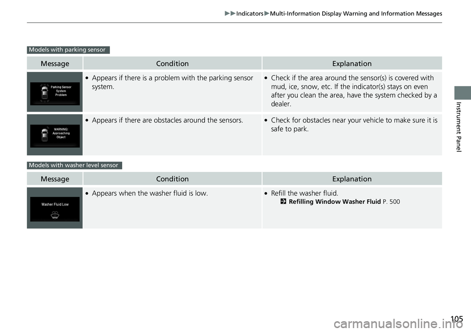 HONDA RIDGELINE 2020 Owners Manual (in English) 105
uuIndicators uMulti-Information Display Warning and Information Messages
Instrument Panel
MessageConditionExplanation
●Appears if there is a problem with the parking sensor
system.●Check if t HONDA RIDGELINE 2020 Owners Manual (in English) 105
uuIndicators uMulti-Information Display Warning and Information Messages
Instrument Panel
MessageConditionExplanation
●Appears if there is a problem with the parking sensor
system.●Check if t