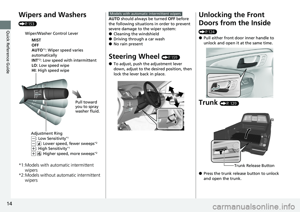 HONDA RIDGELINE 2020  Owners Manual (in English) 14
Quick Reference Guide
Wipers and Washers 
(P153)
*1:Models with automatic intermittent wipers
*2:Models without automatic intermittent  wipers
Wiper/Washer Control Lever
MIST
OFF
AUTO
*1: Wiper spe